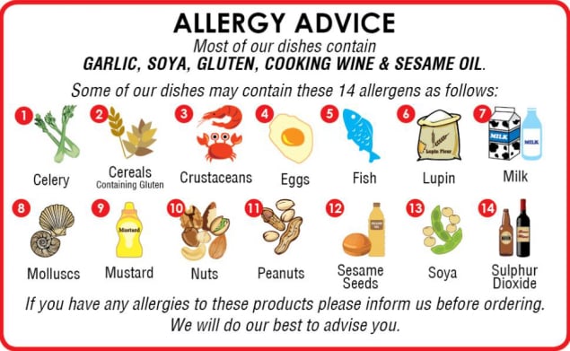 Allergy